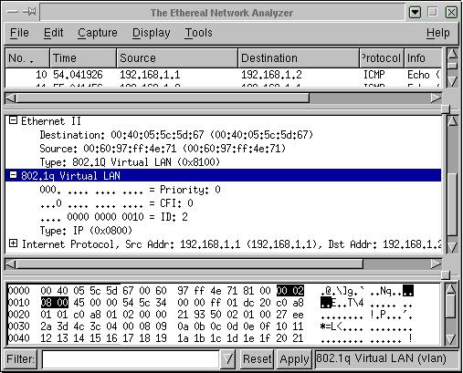 Exemple de trame Ethernet avec le protocole IEEE 802.1Q